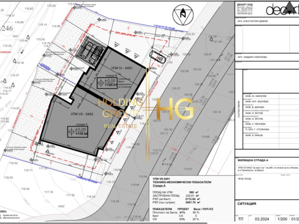 Сгради - Варна - 0